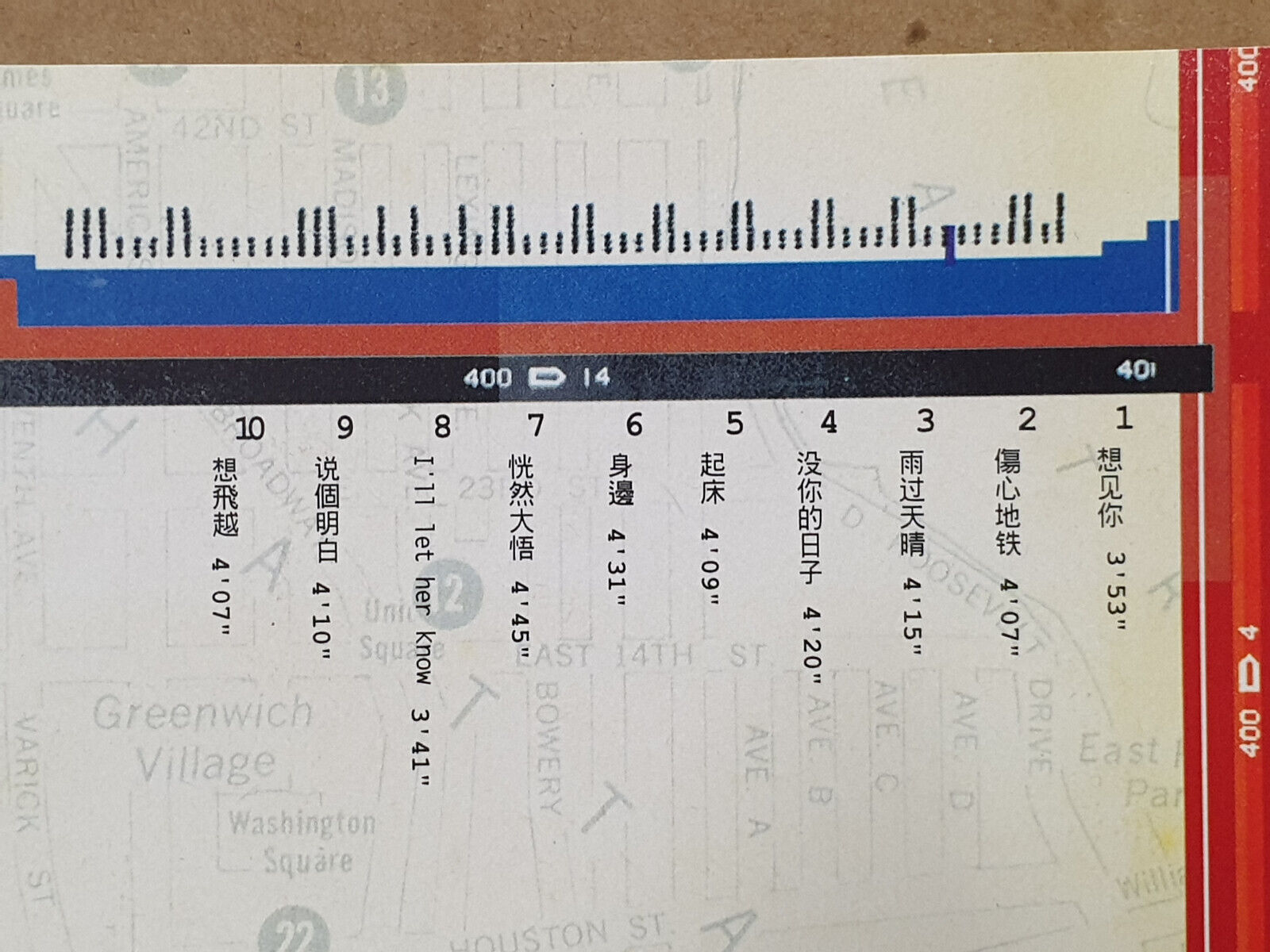 Taiwan Wu Ying Liang Pin 无印良品 光良 品冠 想见你 没你的日子 1999 Chinese CD (FCS10538)