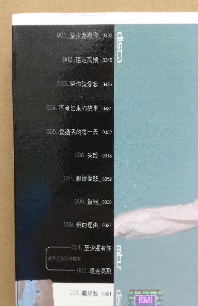 Hong Kong Sandy Lam 林忆莲 林憶蓮 精选集 2002 Rare Taiwan Chinese 2x CD FCB811N