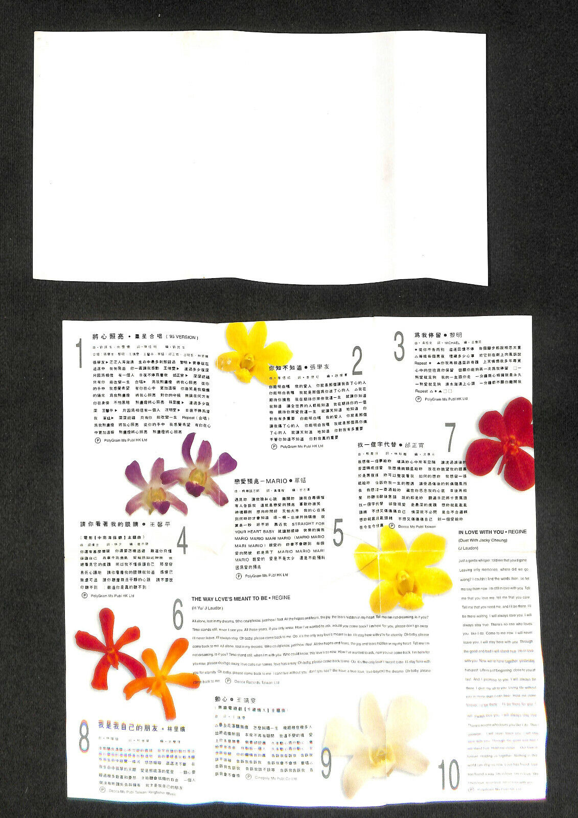 Rare 新加坡 NKF Charity 王菲 张学友 黎明 王馨平 1995 Various Artists Cassette 卡帶 磁帶 CS1622 