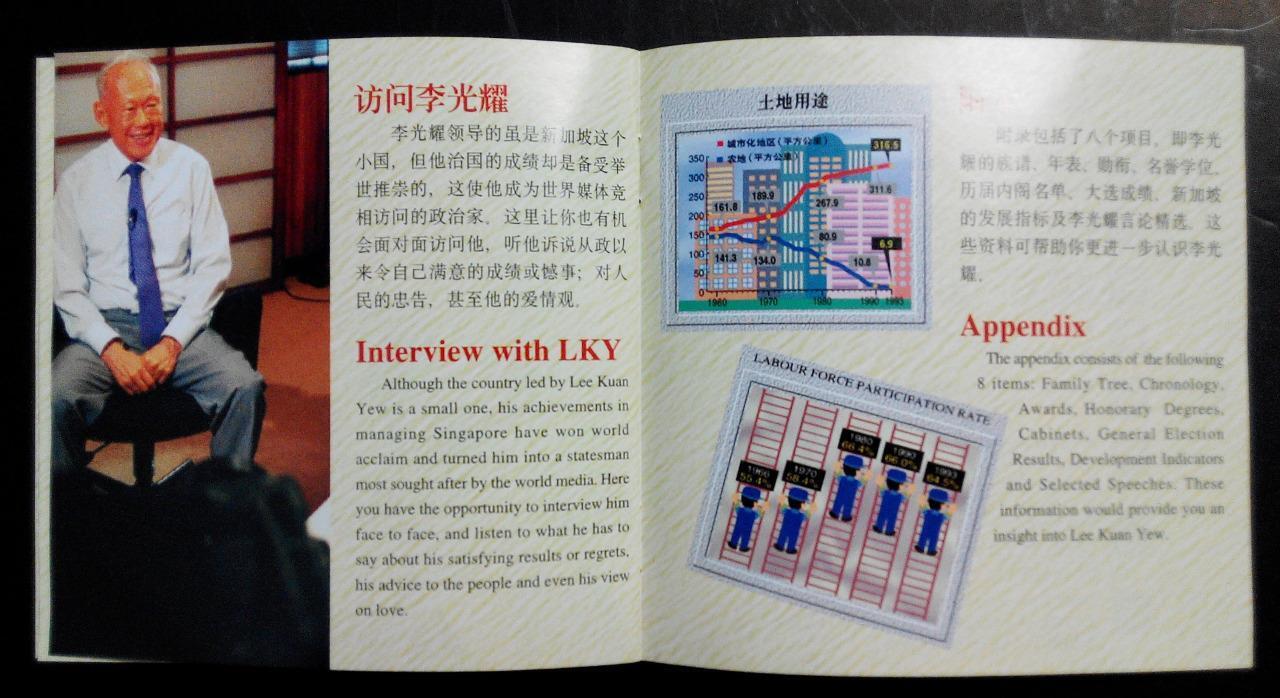 Mega Rare Singapore Lee Kuan Yew 李光耀 联合早报 Chinese English Sony CD ROM FCS9247