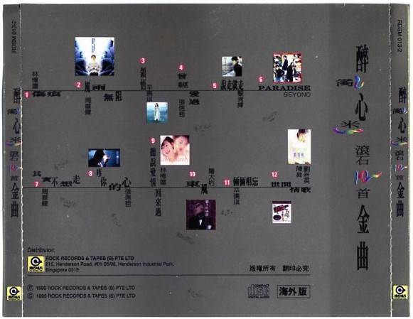 Mega Rare Rock Compilation Jeff Chang 张信哲 周华健 林忆莲 Beyond Singapore CD FCS5008