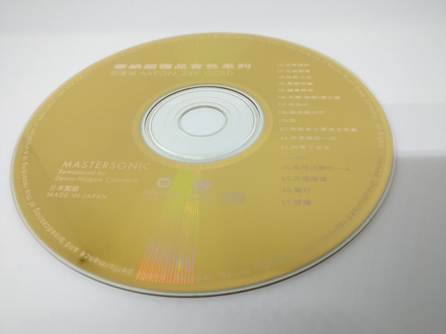 Hong Kong Aaron Kwok 郭富城 Greatest Hits 20BIT Rare Japan Gold Disc CD FCS8213